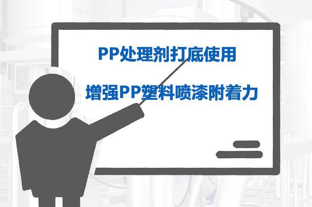 水性PP附着力促进剂可以解决PP材质附着力差的问题吗？