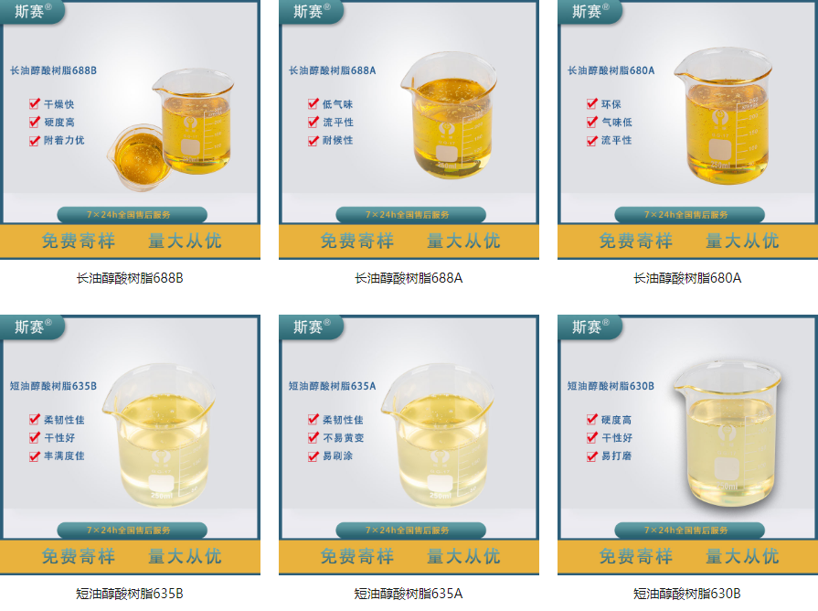 一起来看下全新一代的水性醇酸树脂漆