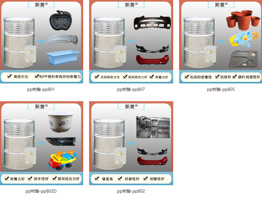 PP底漆树脂可以用在汽车保险杠上面吗？