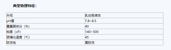 免处理PP底材专用树脂，一起来看看斯赛的pp底漆树脂吧