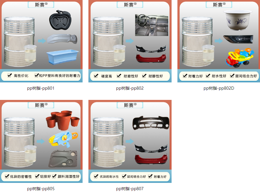 斯赛的pp树脂可以应用在汽车保险杠上面吗？