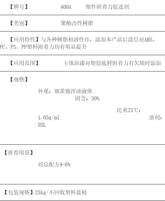 介绍一下斯赛附着力处理剂的底涂作用