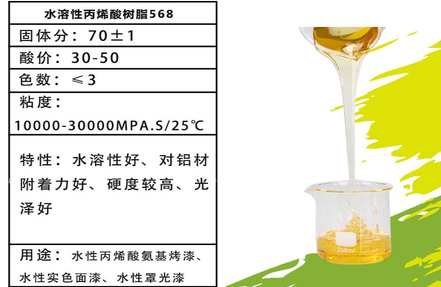 水性丙烯酸树脂是干嘛用的？水性丙烯酸树脂是什么？