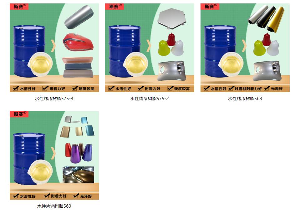 浅谈水溶性低温烤漆配方参考和高温高硬度烤漆参考配方